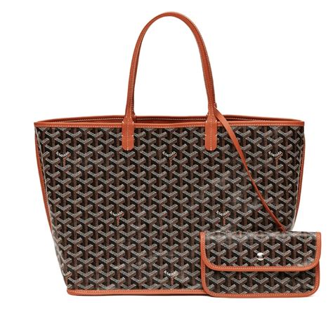 where to buy goyard tote in usa|goyard bag price list.